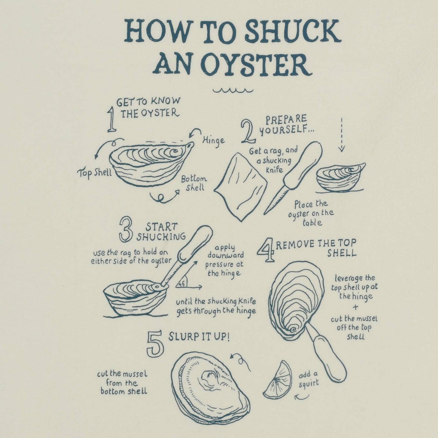 How To Shuck An Oyster 100% Cotton Silk Screened Oversized Tea Towel