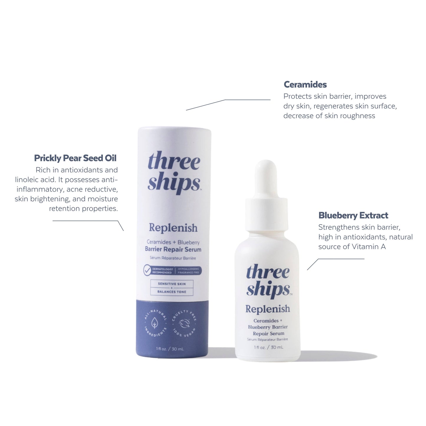 Three Ships Beauty Replenish Ceramides + Blueberry Barrier Repair Serum (30mL)